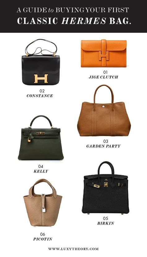 hermes bag photoshoot|different styles of Hermes bags.